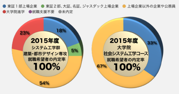 en1-02-02.png