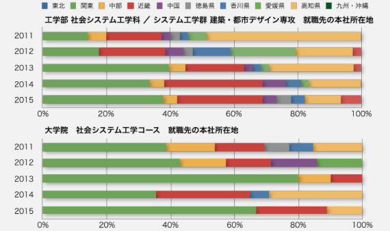 en1-05_5_5.png
