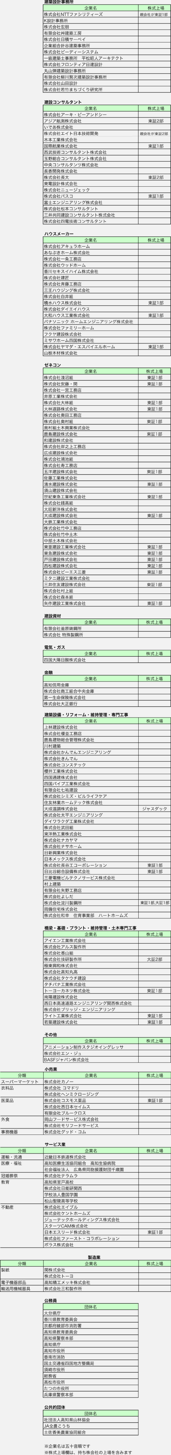 list.png